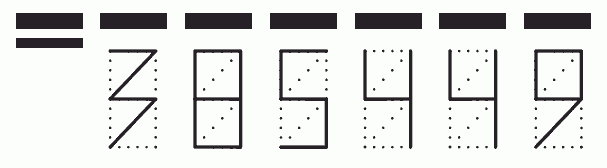 Пример заполнения индекса 385449