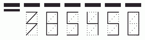 Пример заполнения индекса 385450