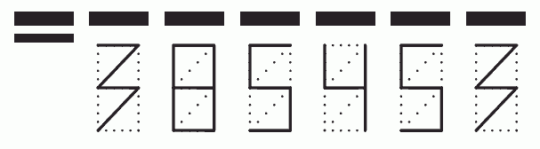 Пример заполнения индекса 385453