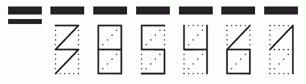 Пример заполнения индекса 385461