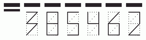 Пример заполнения индекса 385462