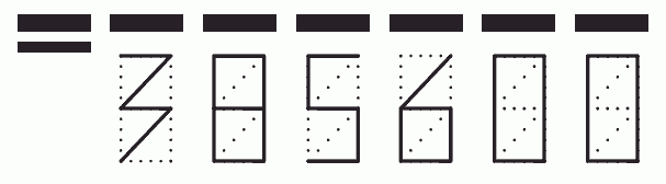 Пример заполнения индекса 385600