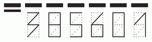 Пример заполнения индекса 385601