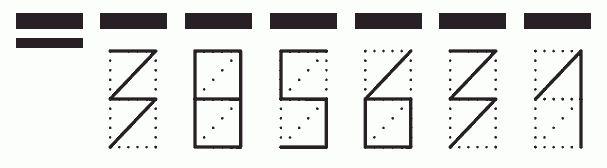 Пример заполнения индекса 385631