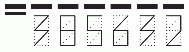 Пример заполнения индекса 385632