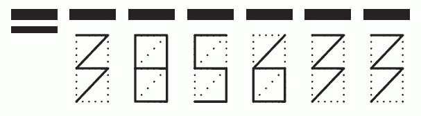 Пример заполнения индекса 385633