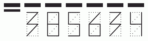 Пример заполнения индекса 385634