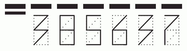 Пример заполнения индекса 385637