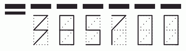 Пример заполнения индекса 385700