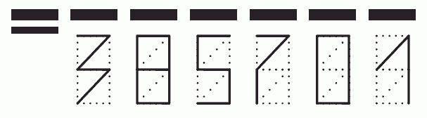 Пример заполнения индекса 385701