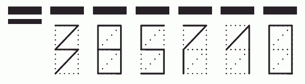 Пример заполнения индекса 385710