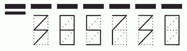 Пример заполнения индекса 385730