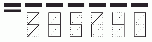 Пример заполнения индекса 385740