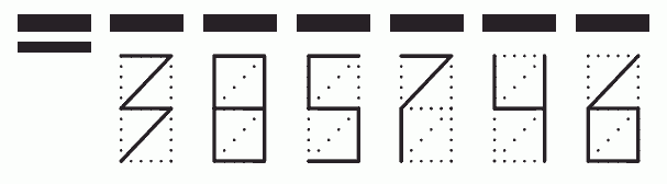 Пример заполнения индекса 385746