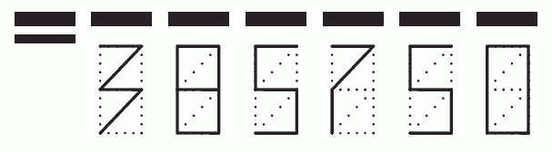 Пример заполнения индекса 385750