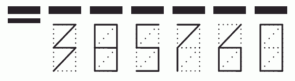 Пример заполнения индекса 385760