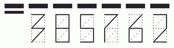 Пример заполнения индекса 385762