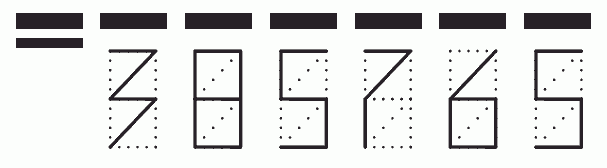 Пример заполнения индекса 385765