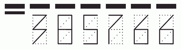 Пример заполнения индекса 385766