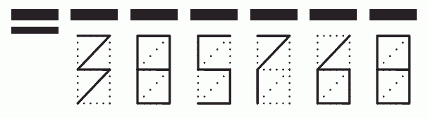 Пример заполнения индекса 385768