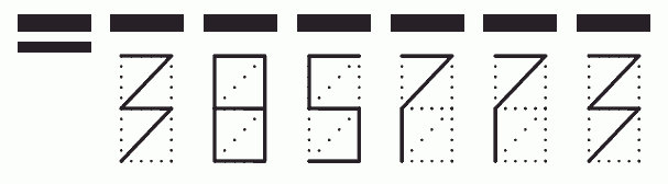 Пример заполнения индекса 385773