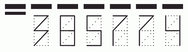 Пример заполнения индекса 385774