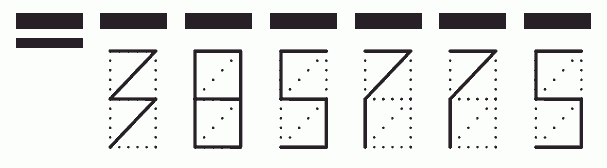 Пример заполнения индекса 385775