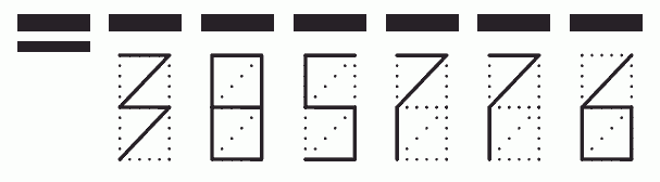 Пример заполнения индекса 385776