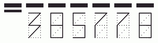 Пример заполнения индекса 385778