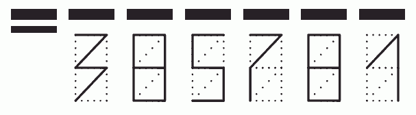 Пример заполнения индекса 385781