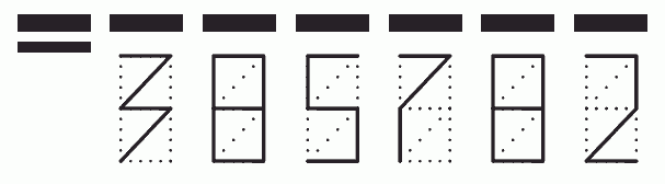 Пример заполнения индекса 385782