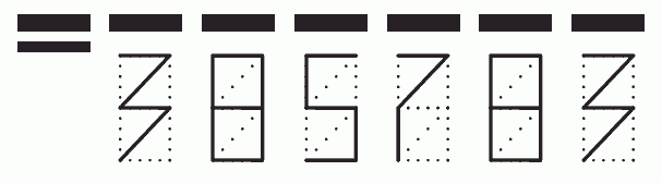 Пример заполнения индекса 385783