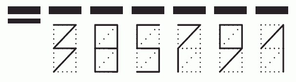 Пример заполнения индекса 385791