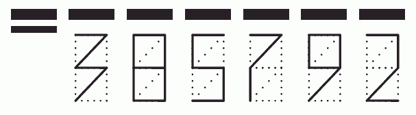 Пример заполнения индекса 385792