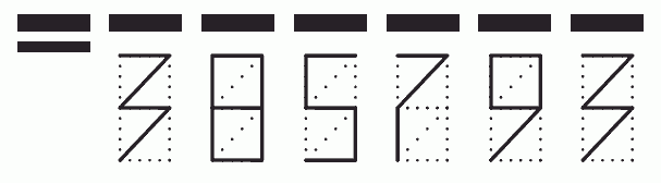 Пример заполнения индекса 385793