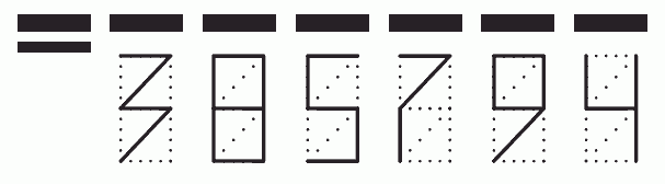 Пример заполнения индекса 385794