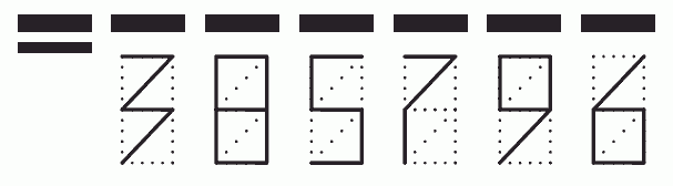 Пример заполнения индекса 385796