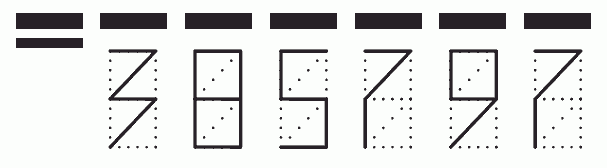 Пример заполнения индекса 385797