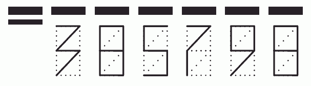 Пример заполнения индекса 385798