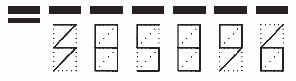 Пример заполнения индекса 385896