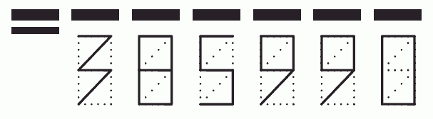 Пример заполнения индекса 385990