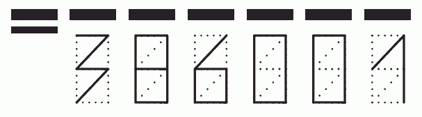 Пример заполнения индекса 386001