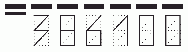 Пример заполнения индекса 386100