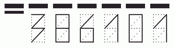 Пример заполнения индекса 386101