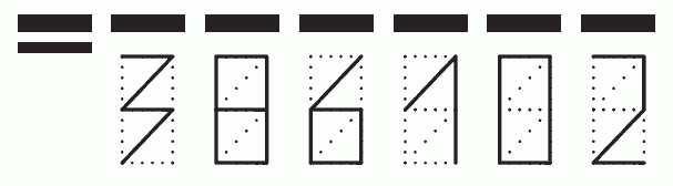 Пример заполнения индекса 386102