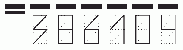 Пример заполнения индекса 386104