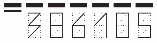 Пример заполнения индекса 386105