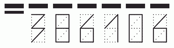 Пример заполнения индекса 386106