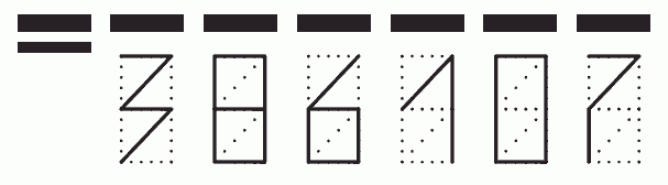 Пример заполнения индекса 386107