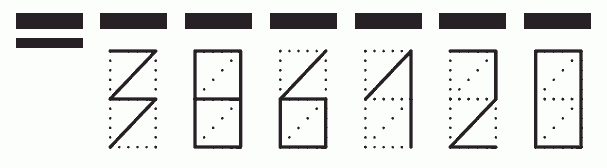 Пример заполнения индекса 386120